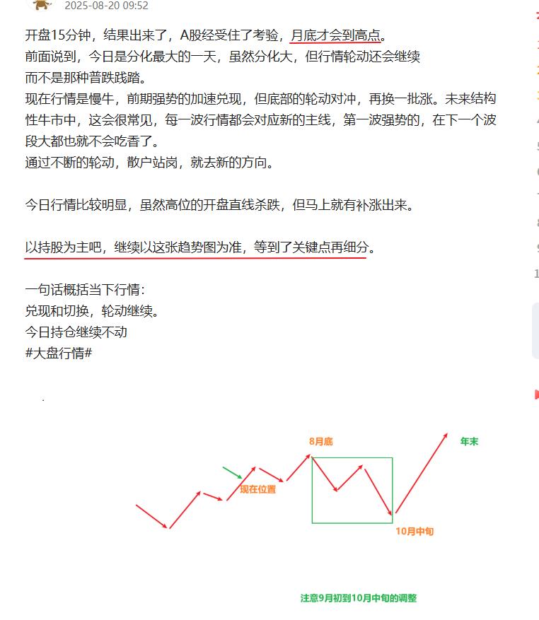 今日早盘是不是很害怕，中午收盘是不是更没信心？如果是这样，那就是没看懂盘面。
前