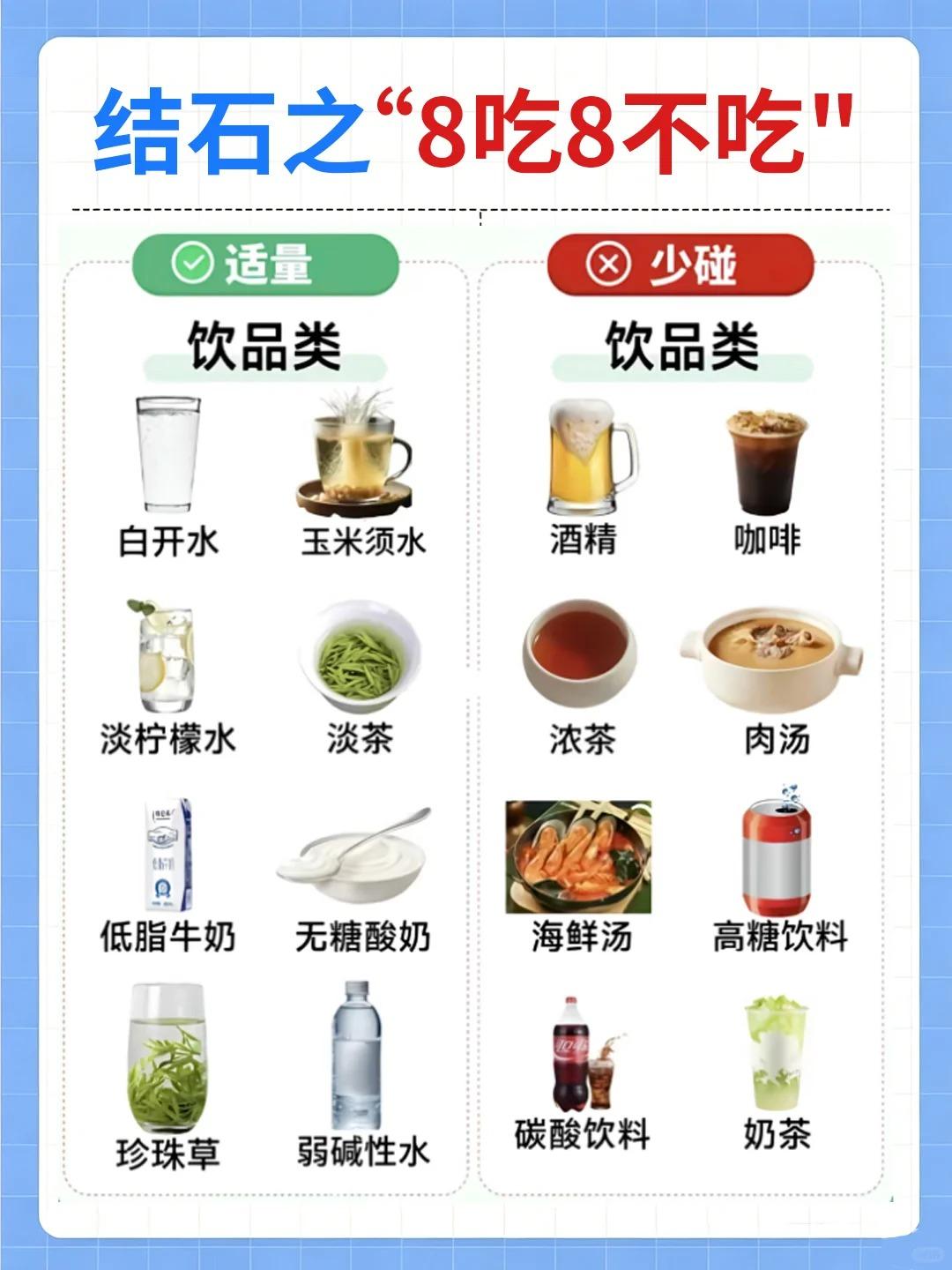 结石患者饮食 “八吃八不吃”，吃对减少结石反复