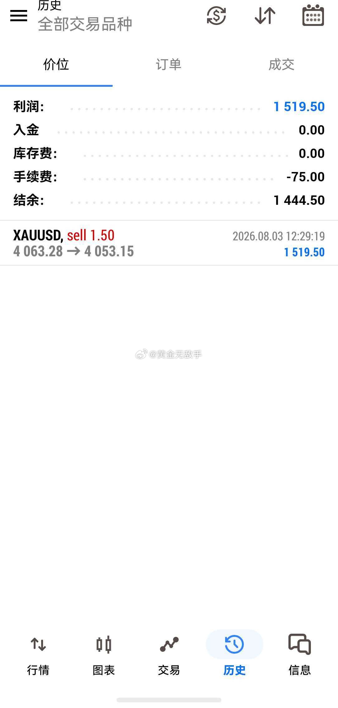 终于再次下来，首战告捷海峰还是那就话，想逆转局面的朋友，就算海峰一言不发，都会主