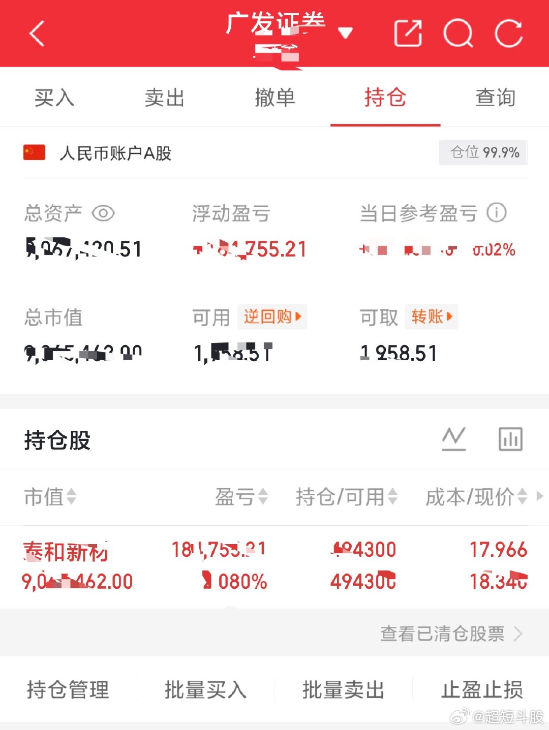 吾的S盘200个本本翻到1000个记录（第二百四十二天）实战案例泰和新材持有不动