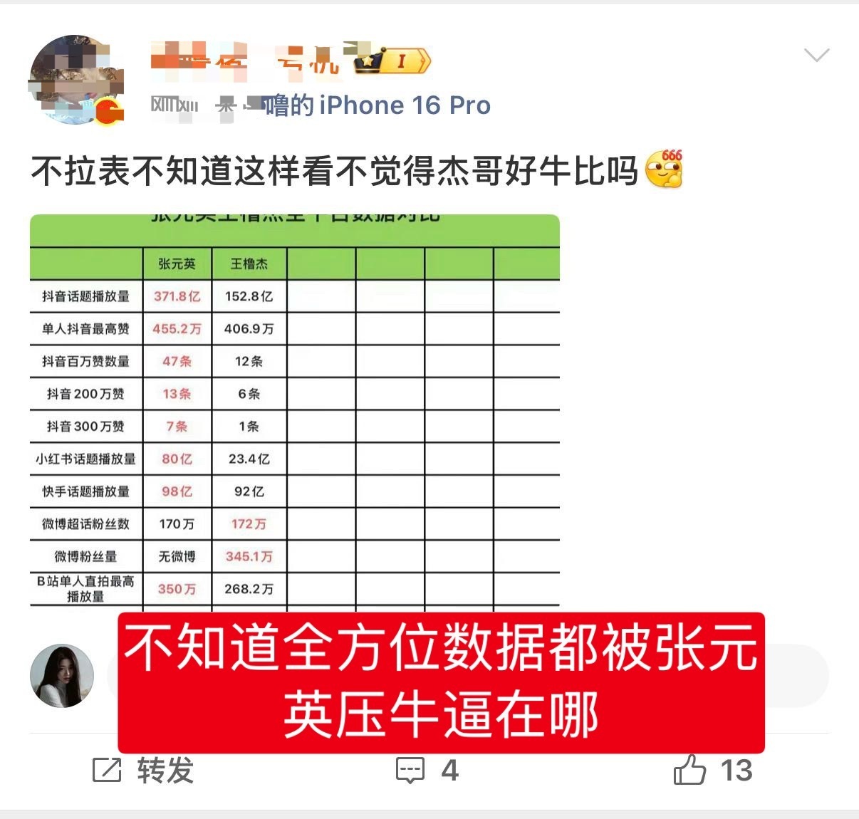 看到槽杰粉丝像井底之蛙一样只能靠精神胜利法挽尊我只觉得好笑靠壁纸走捷径飞升蹭同事