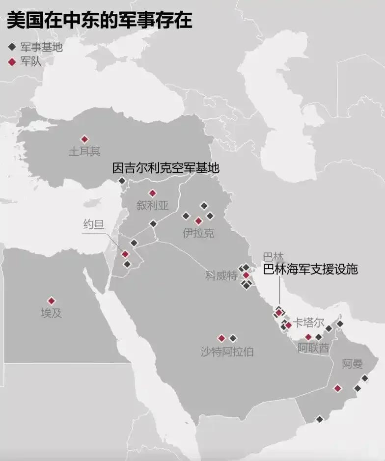 【再说一遍：伊朗想赢得战争，必须跨海登陆实施地面作战】Ａ）美国与伊朗重新开战了。