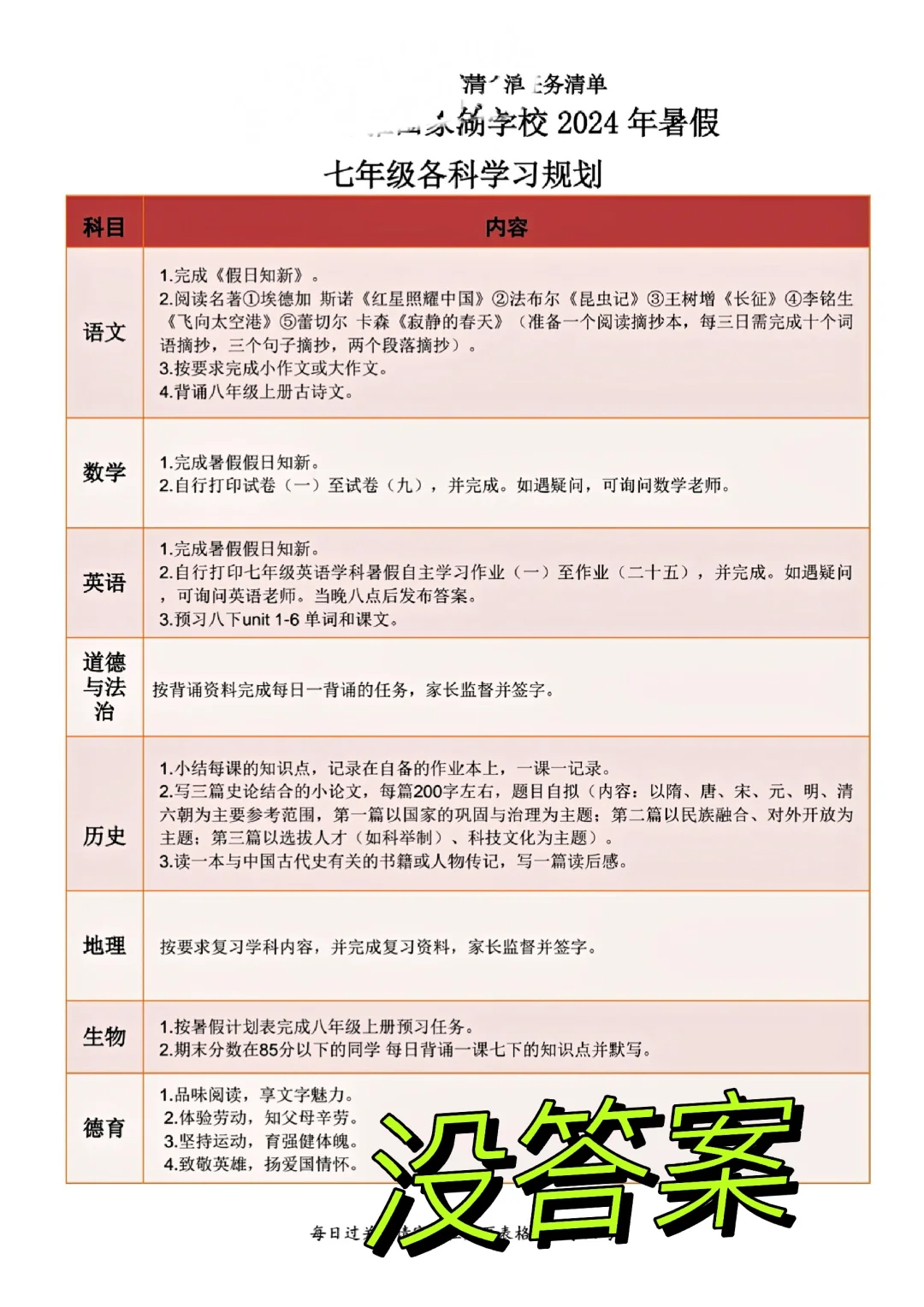 七年级下册暑假各学科规划清单