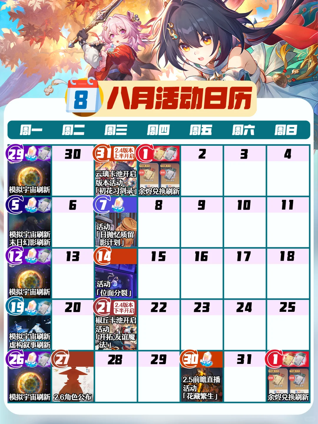 星铁8月日历｜椒丘上线，星琼活动大盘点！