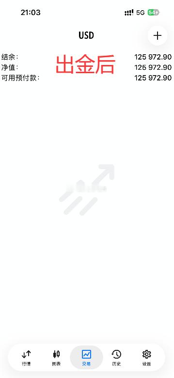 实盘世宇又又又又出金了，这次是一次性出了40万美金最近行情很好，咱们操作也顺，实