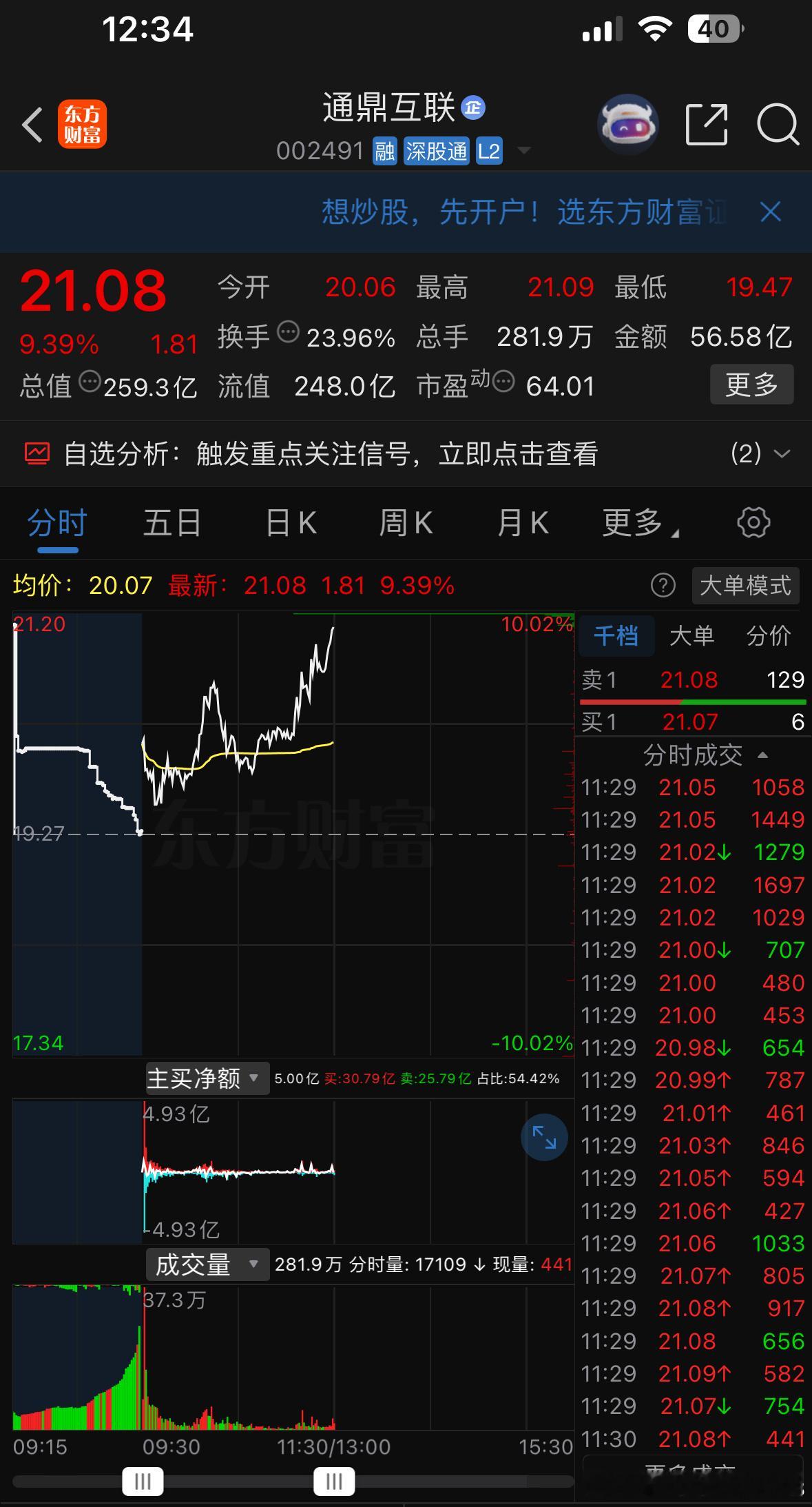 下午有机会得厂字 