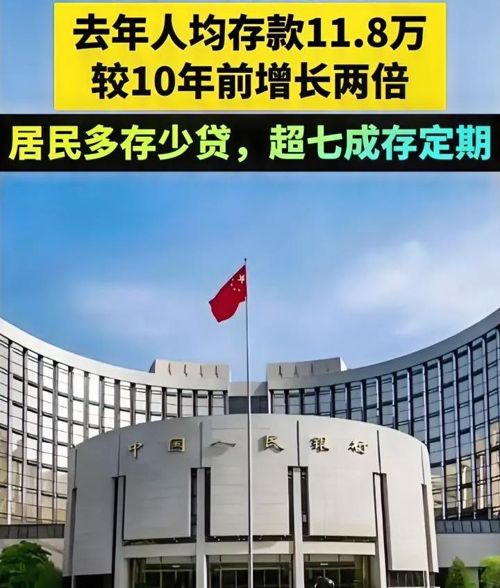 2025年人均存款11.8万，实际上远远不止。
因为这只是银行存款，而每个人还有