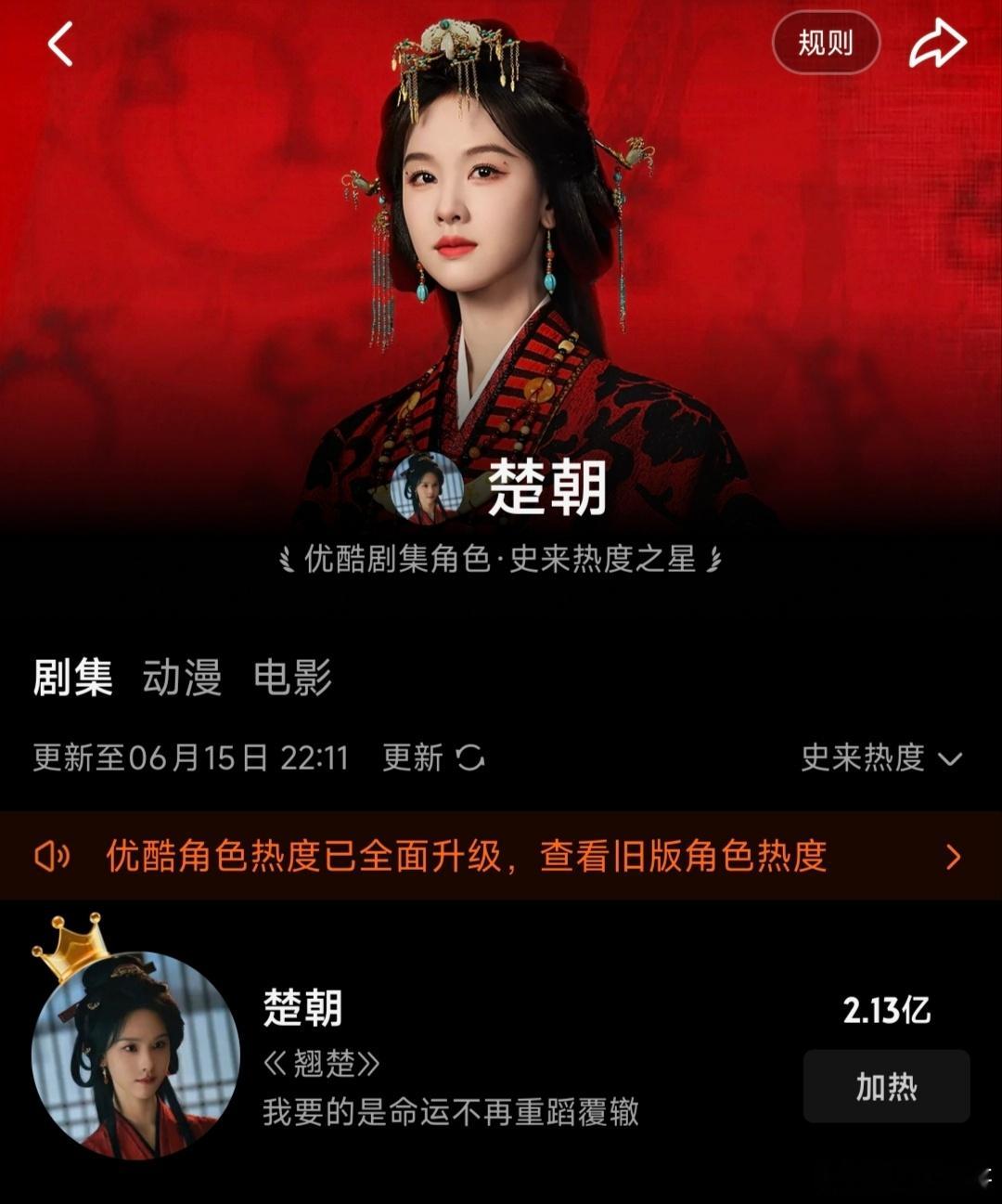 我滴个乖乖，陈都灵翘楚的楚朝角色热度2.13亿。成为［优酷剧集角色·史来热度之星