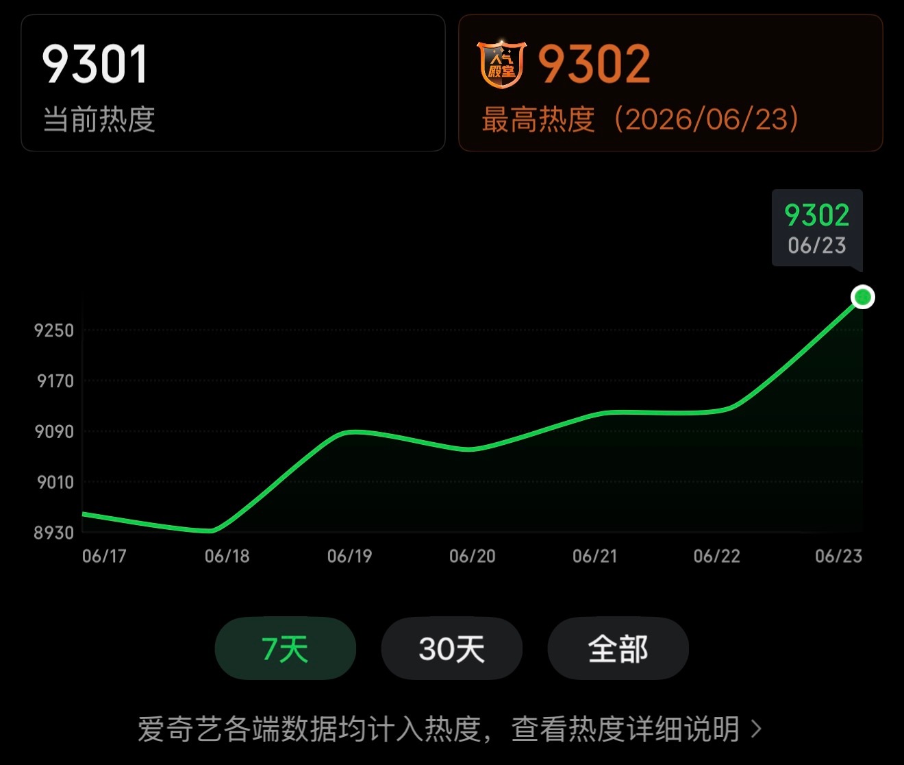 无人的角落南部档案偷偷的9300了