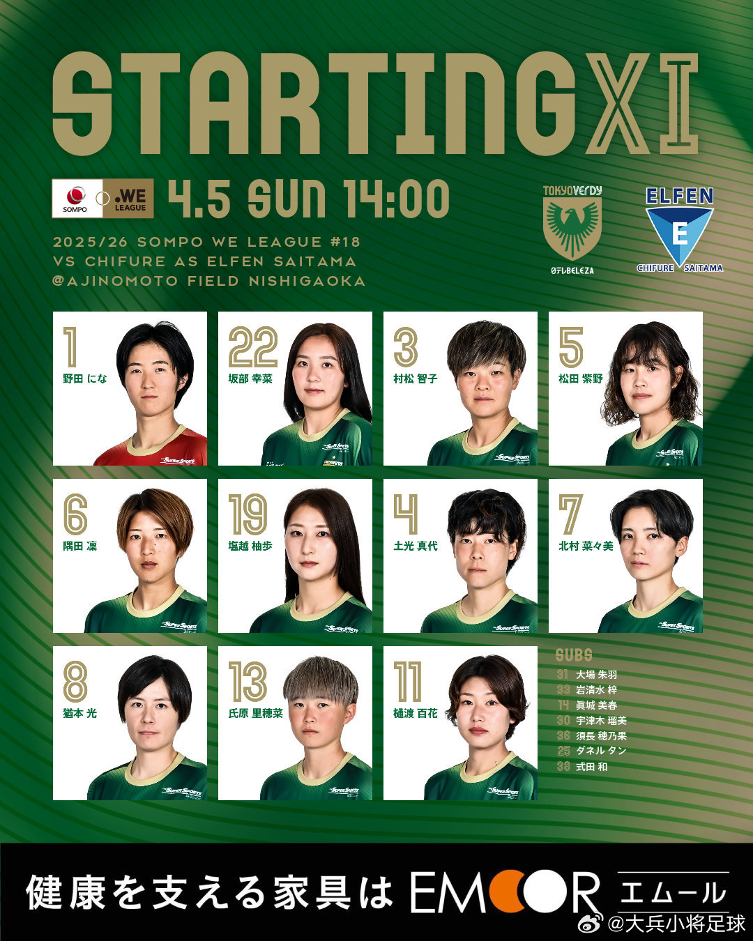 weleague 美春伤病痊愈，替补待命u20日本女子代表