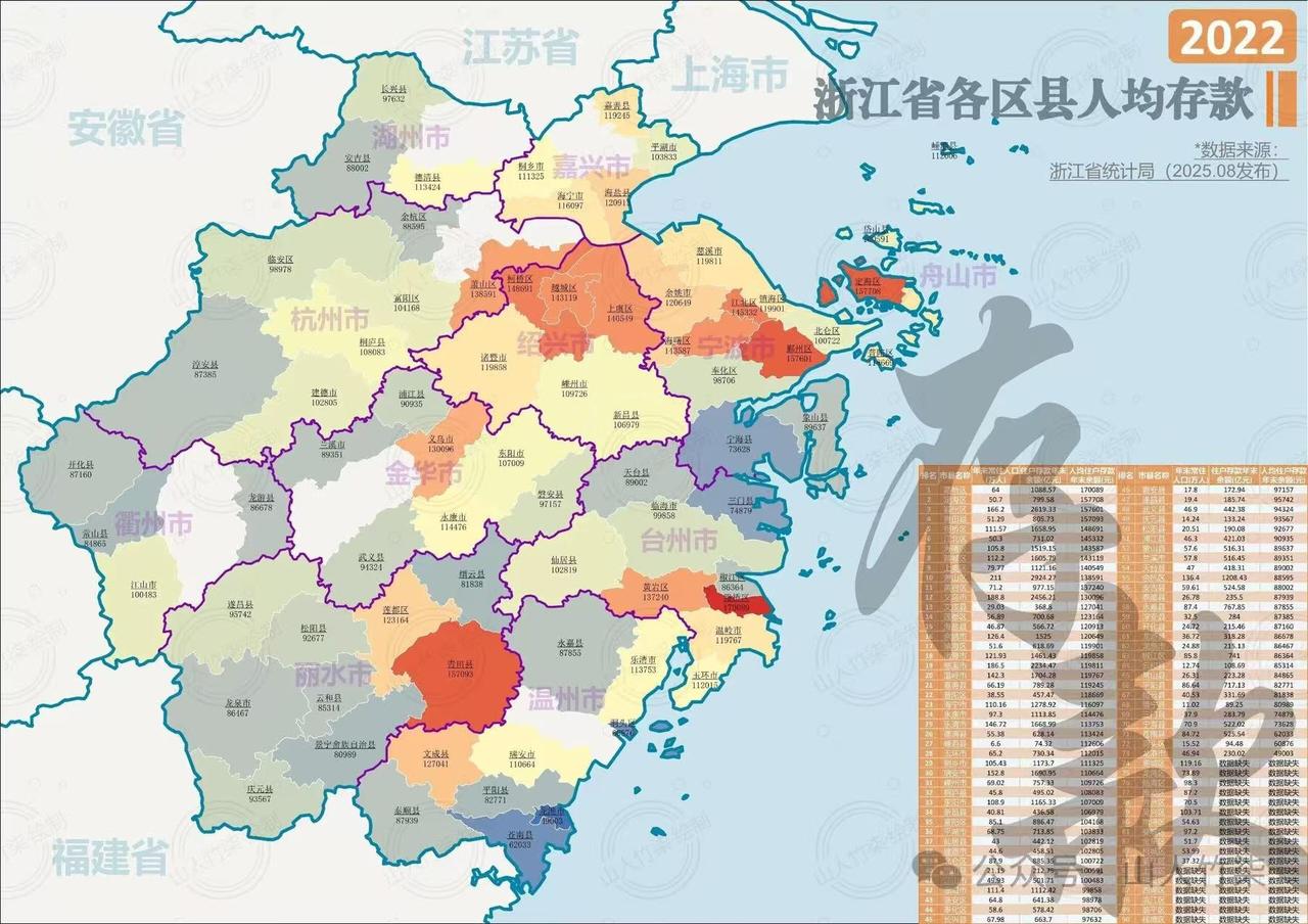 真正衡量一地民众的富裕程度，绝不止看GDP这一项指标，更核心的参考是人均可支配收