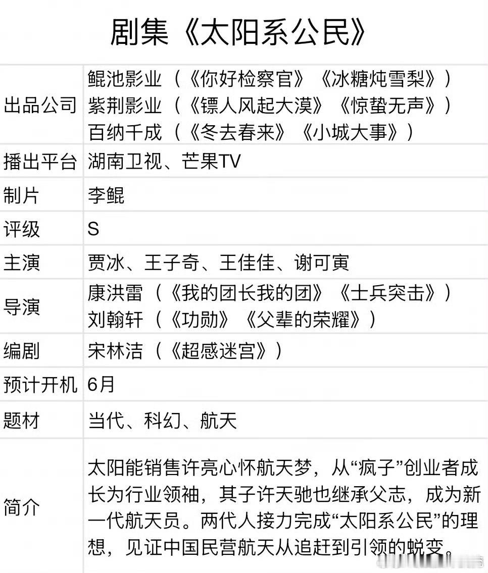 王子奇太阳系公民开机 拍摄帷幕正式拉开，王子奇整装待发诠释许天驰，怀揣一腔热忱仰