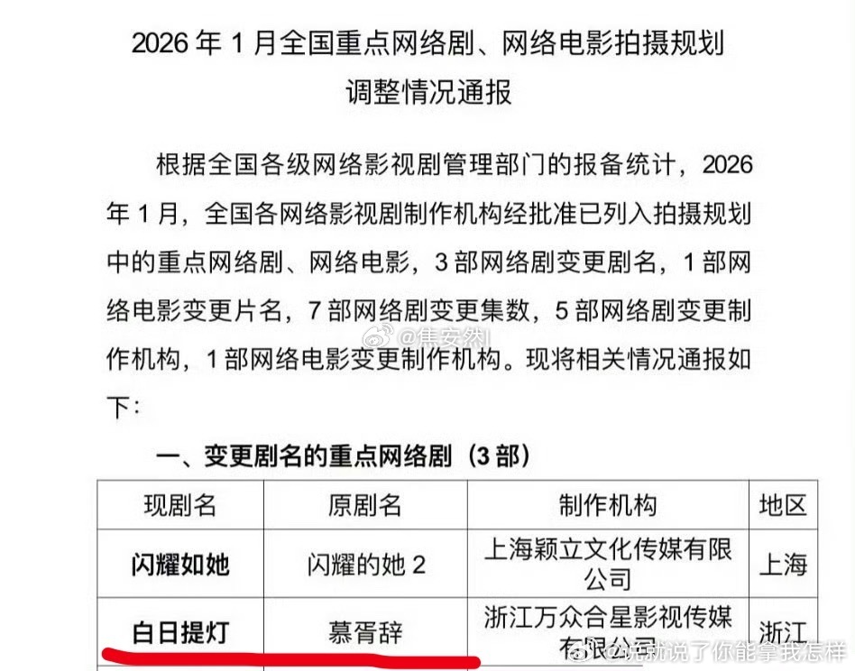 慕胥辞改回白日提灯，白日提灯更好些 