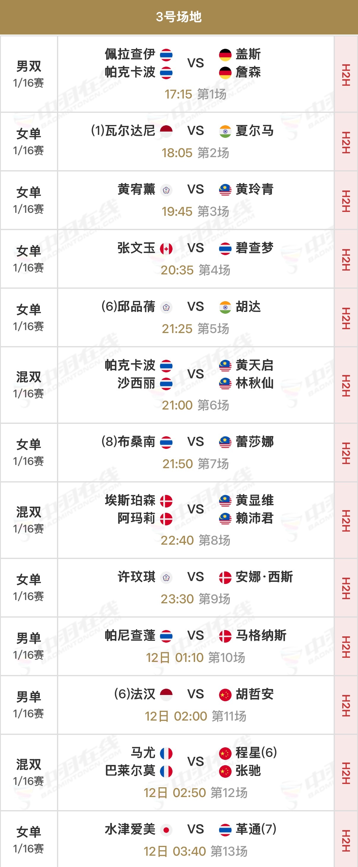 2026年瑞士羽毛球公开赛 剩余1/16决赛北京时间17:00开始，可在羽协公众