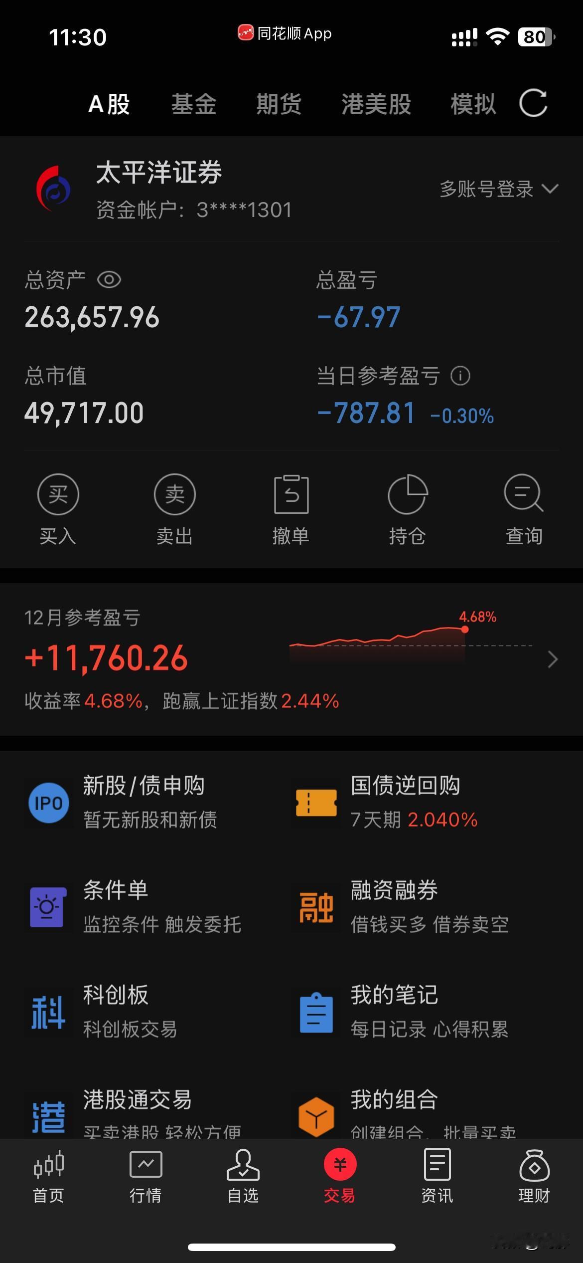 早晨爆出正义使命2025新闻，我一个激灵竞价买入了军工ETF（东财账户）。上午大