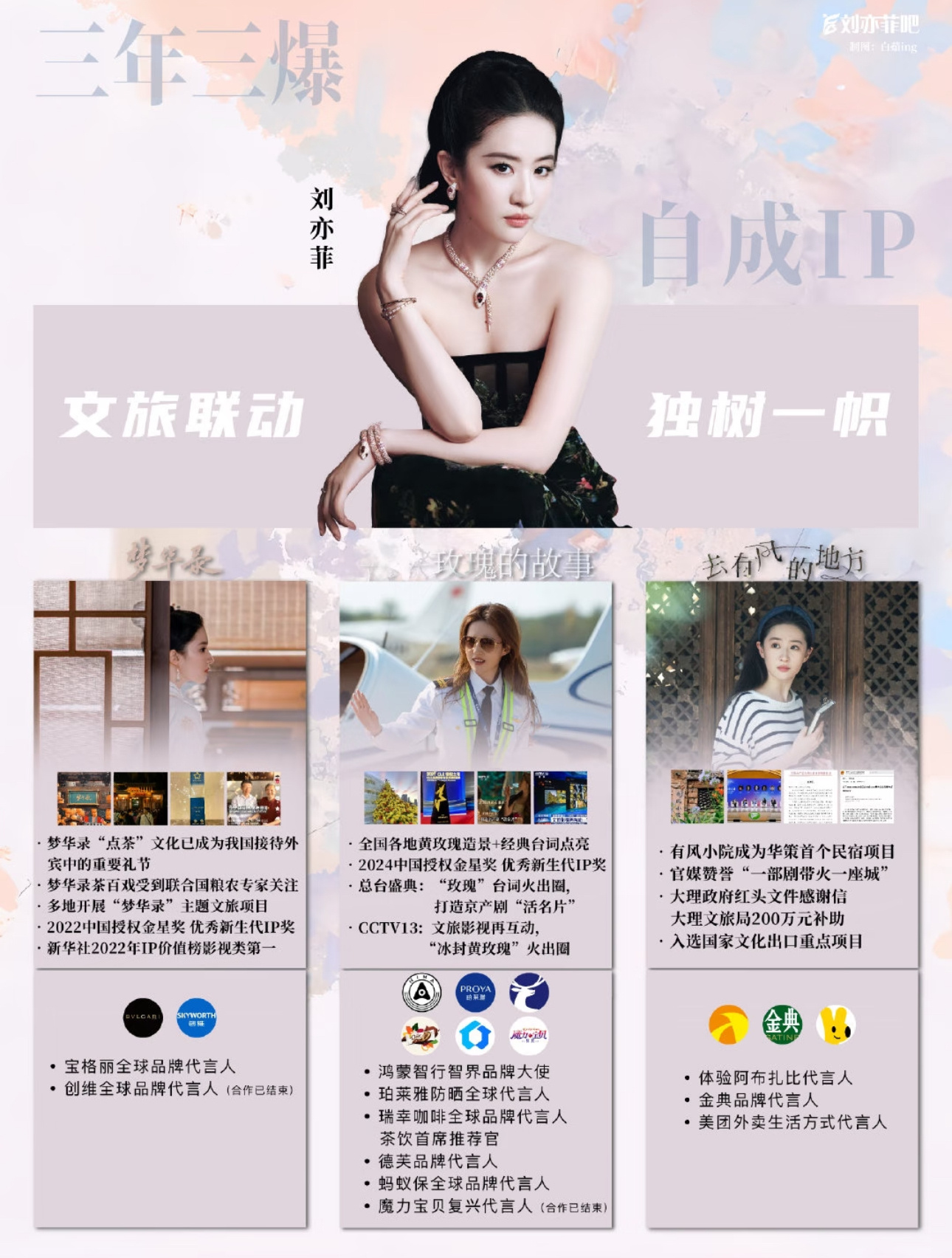刘亦菲是我看到的唯一一个演戏从来没有走神过的演员，很少戏份、普通场景、没有台词是