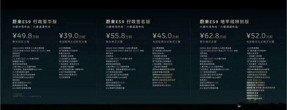 50万买蔚来还是买宝马蔚来的理想是买宝马所以大家觉得是买一辆老牌更好还是买一辆新