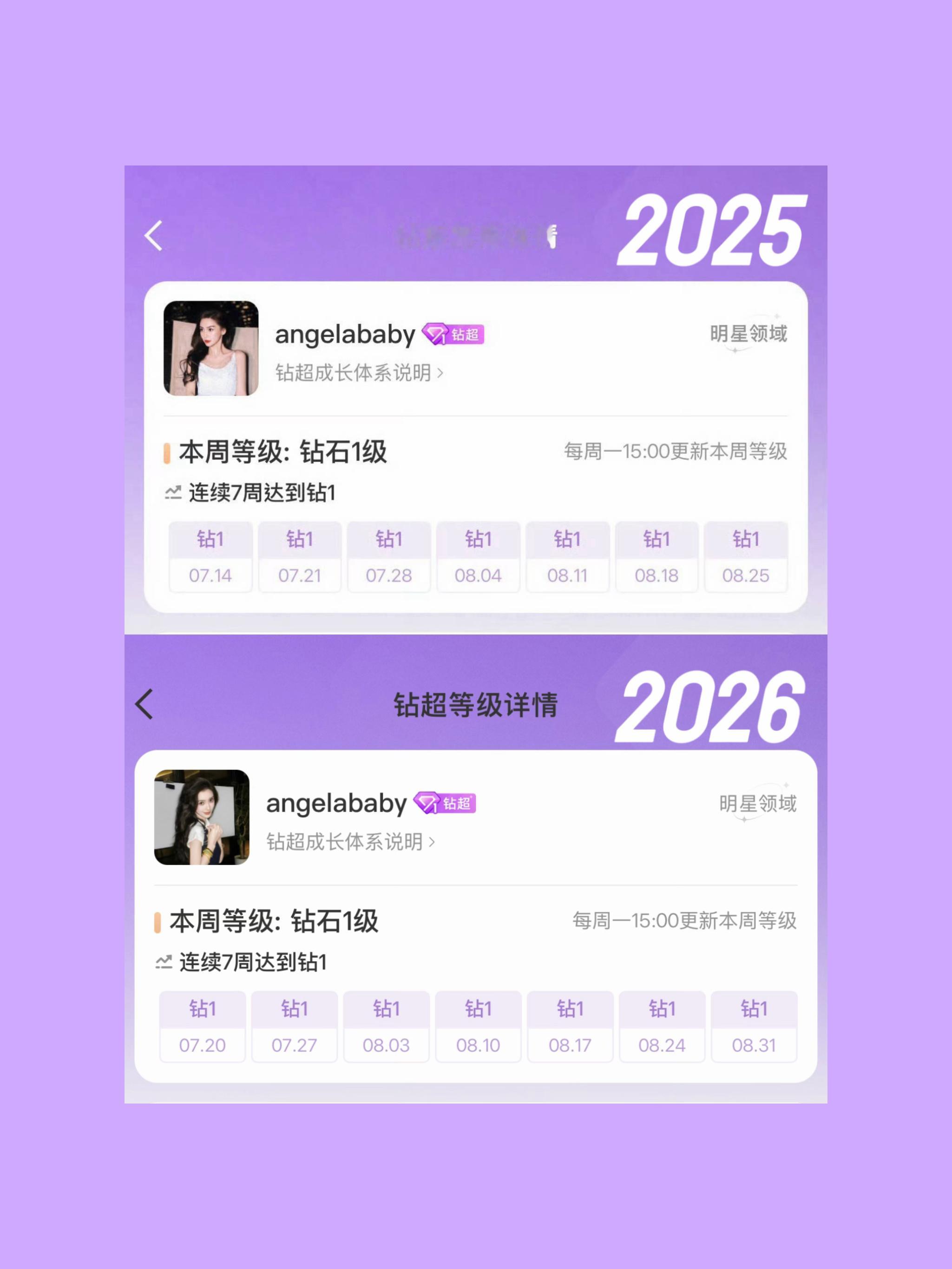 2025 - 2026这两年，我们粉圈都做到了连续7周解锁钻超，鼻粉的凝聚力就是