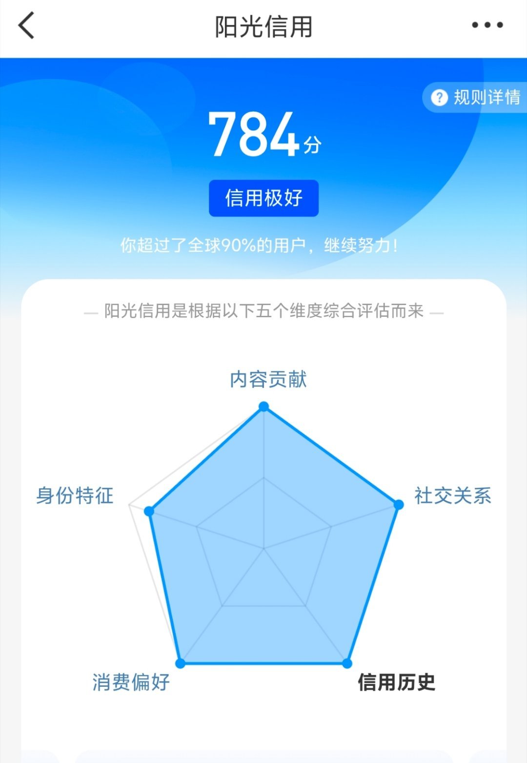 784，ss，rm一个都没有，破号 