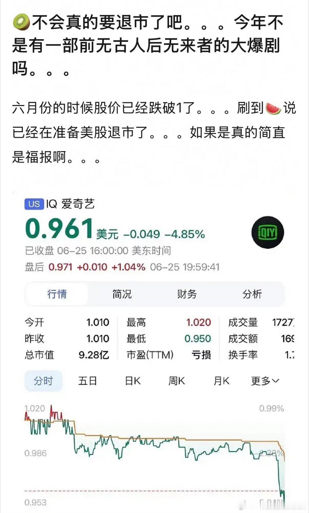 爱奇艺不会真的打算退市吧？ 