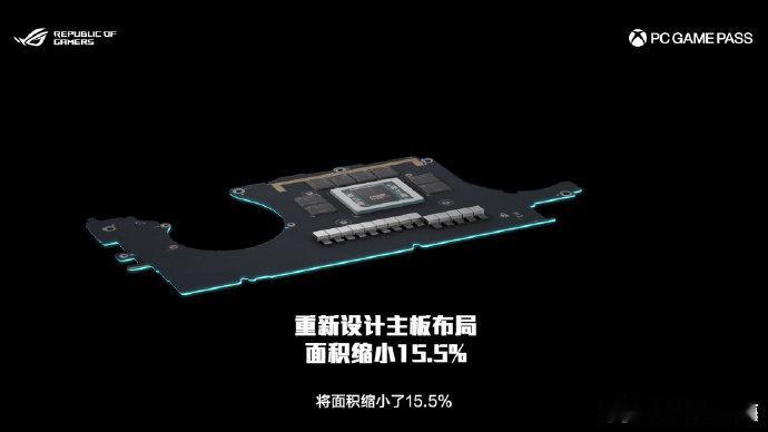 CES2025  ROG2025 ROG在CES 2025上，用行动诠释了什么是