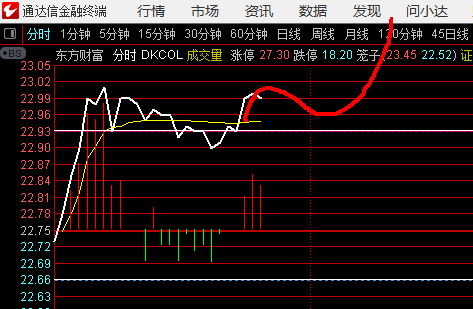 图1这样走才是强势的如果走成了图2，就芭比Q了 ​​​