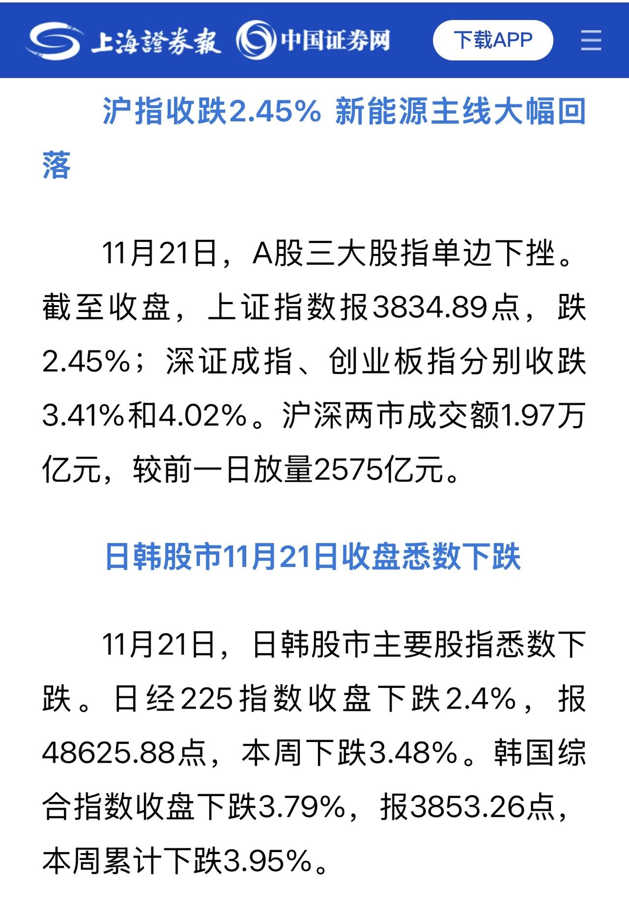 本周收盘，在五个交易日里：

沪深300指数累计下跌3.81%。

日经225指