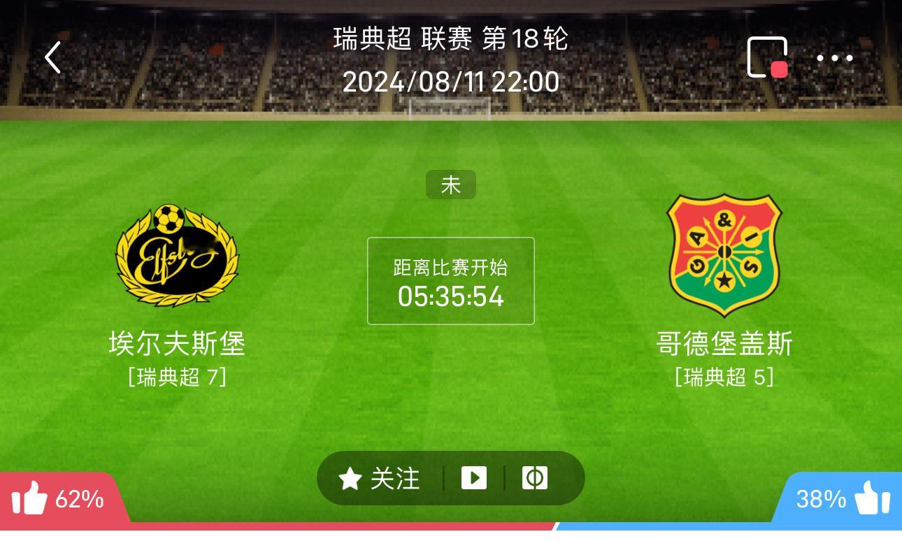 精选瑞典超2/1，争取轻松拿下！#奥运会# 瑞典超北京时间8月11日22:00埃