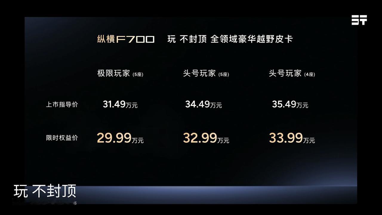 奇瑞纵横 F700 限时权益价 29.99-33.99 万元，三款车型

新车定