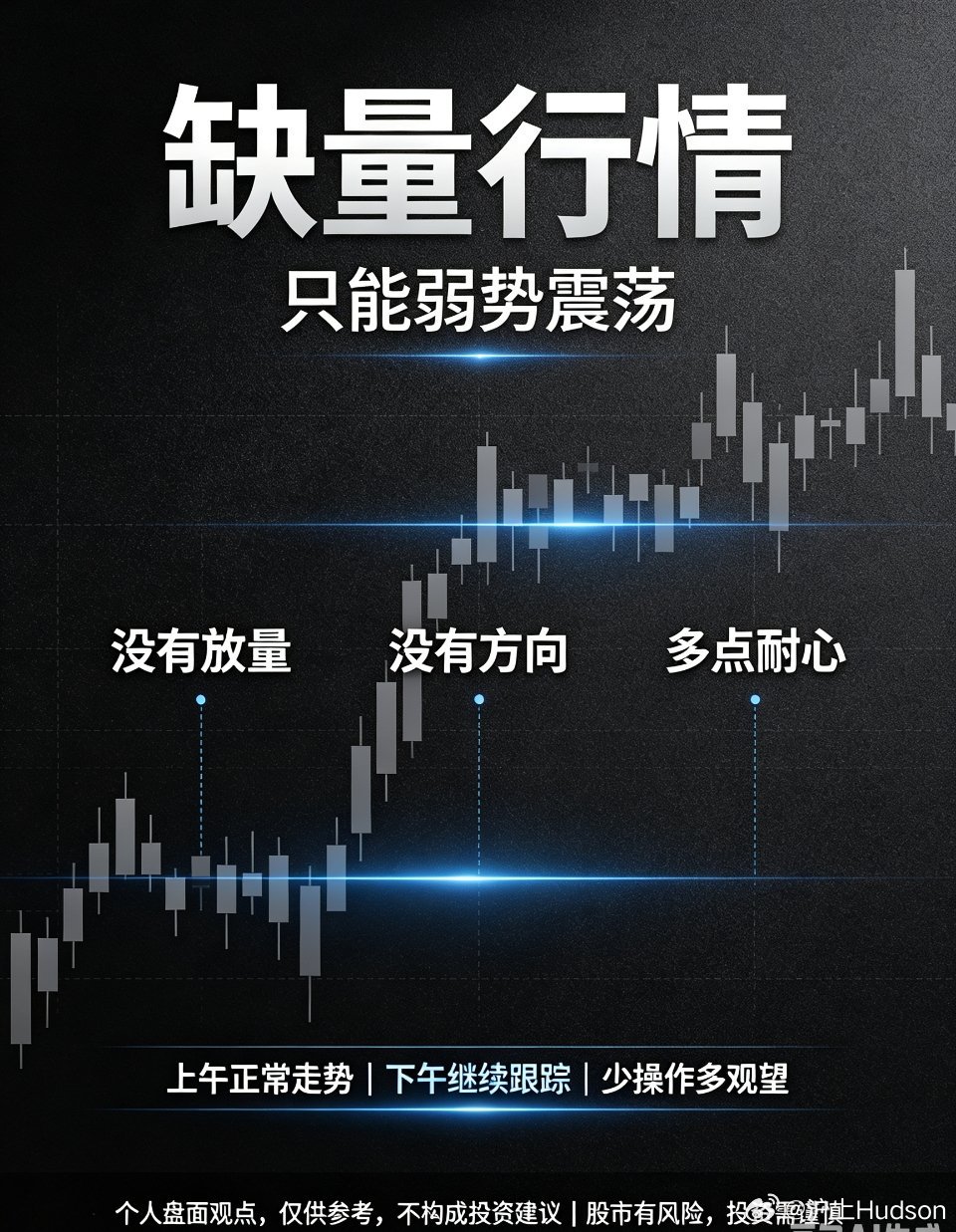 午盘小结：无量制约行情，弱势震荡仍是主基调回顾今日上午A股整体走势，盘面没有出现