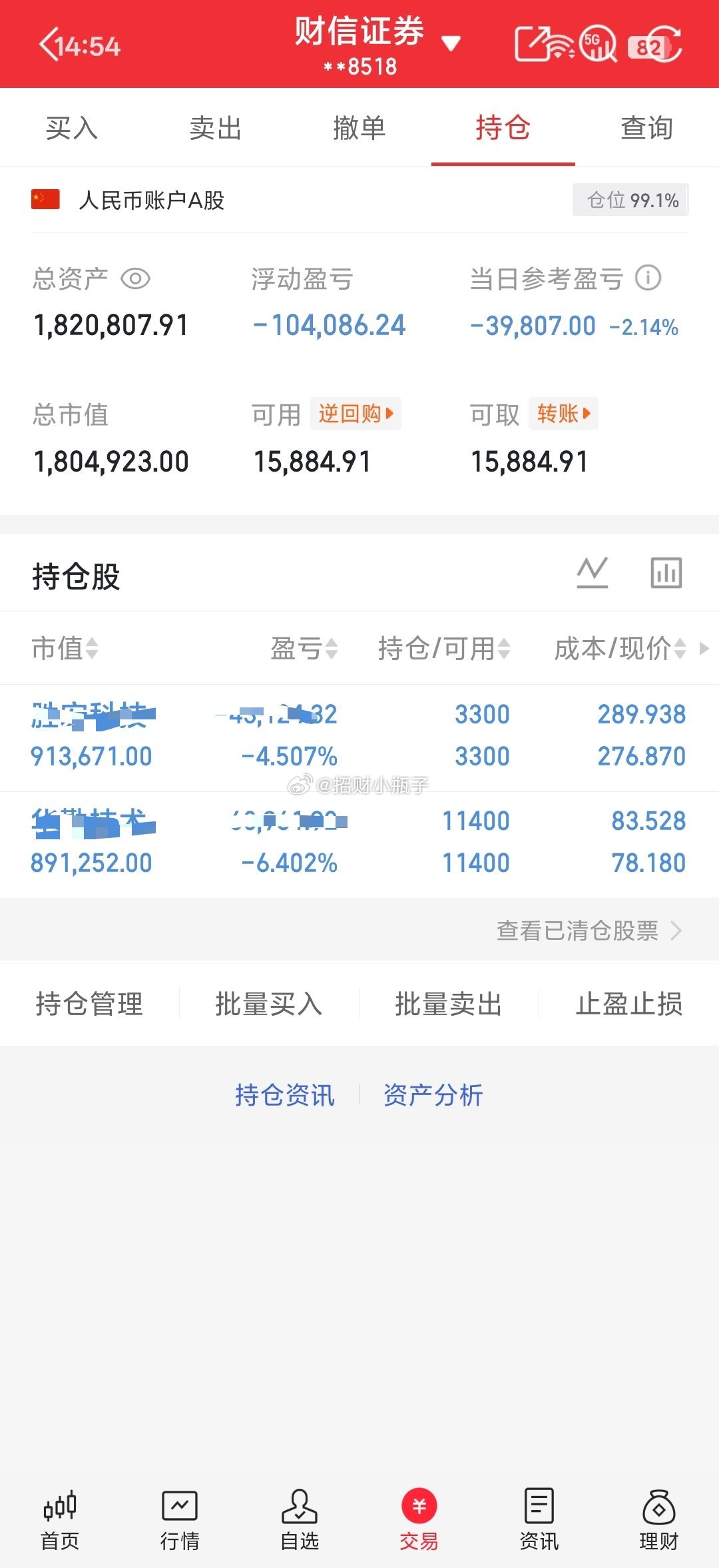 今天全都没动继续持有着 