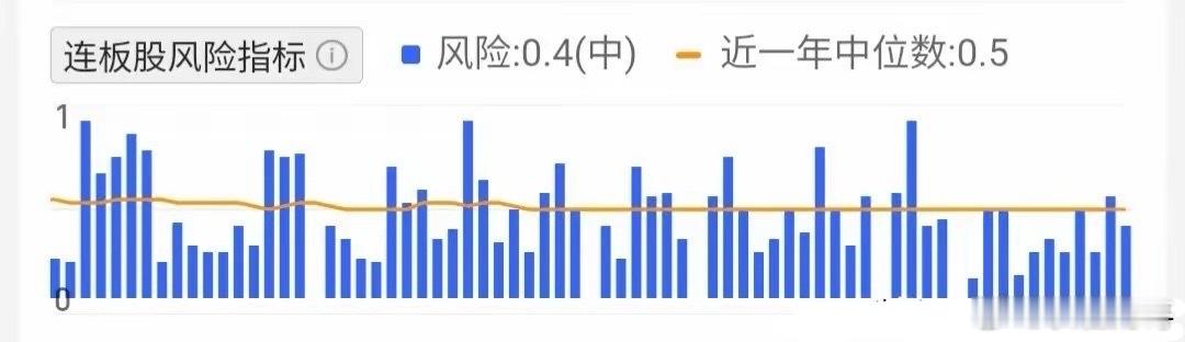 5.3趋势上涨人气股票点评1、新赛股份：即将突破，连板预期2、汇洁股份：放量涨停
