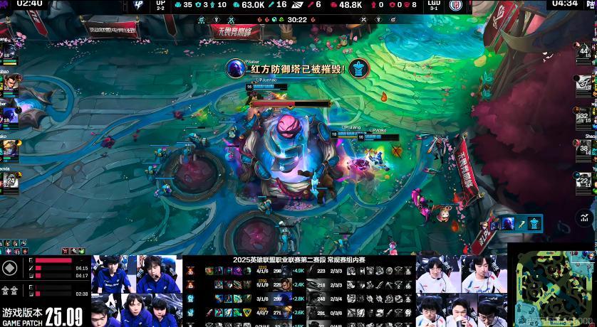 UP扳回一城！还有第三把看！up对战lgd2025lpl第二赛段2025lpl 
