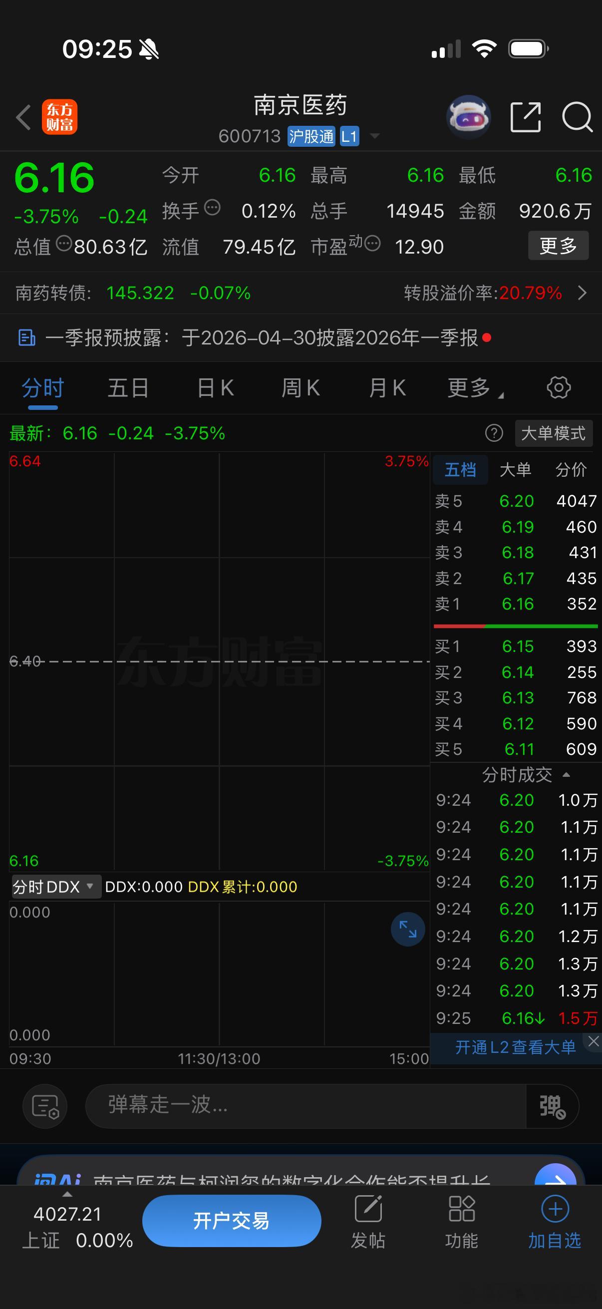 朋友们你们说一会会拉起来吗？怎么有人说会跌停呢？不安好心吗？ 