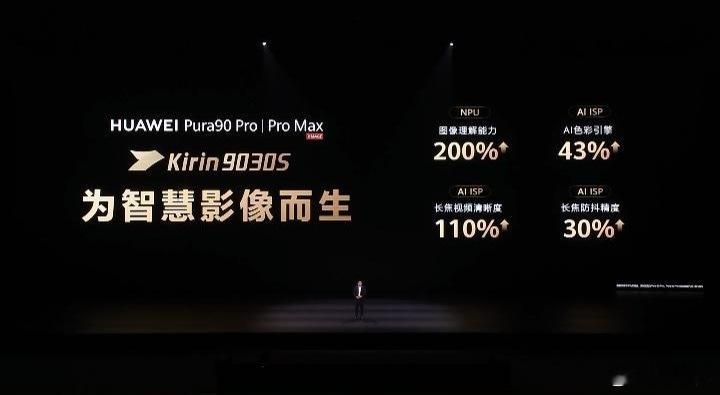 特制芯片，值得期待！ 