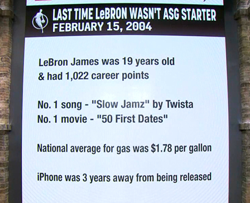 ▲上一场我勒没有在全明星首发还是在2004年2月15号的洛杉矶全明星赛▲我勒19