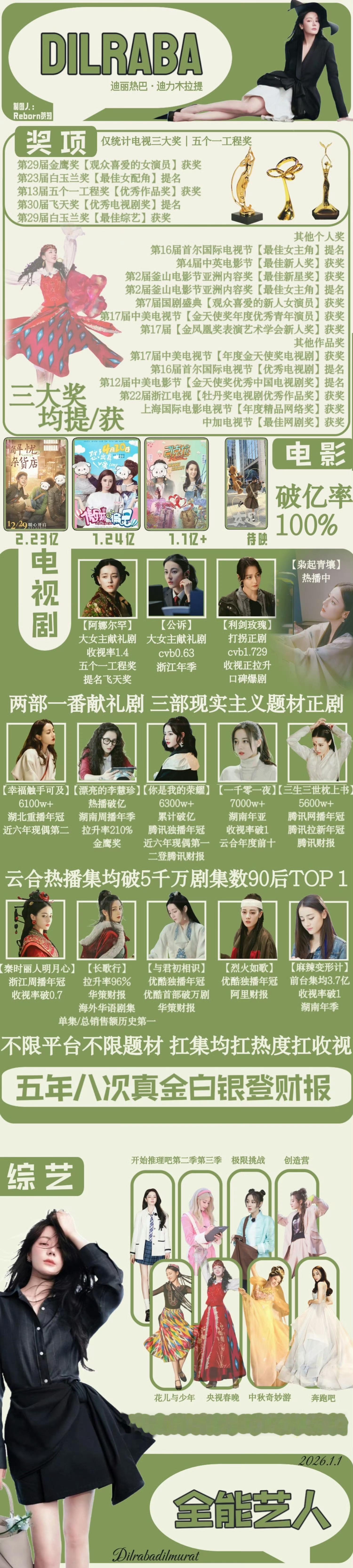 越不让发我越要发谁在前面谁要捆绑就麻辣谁好嘛反正25年就看过迪丽热巴的利剑玫瑰和