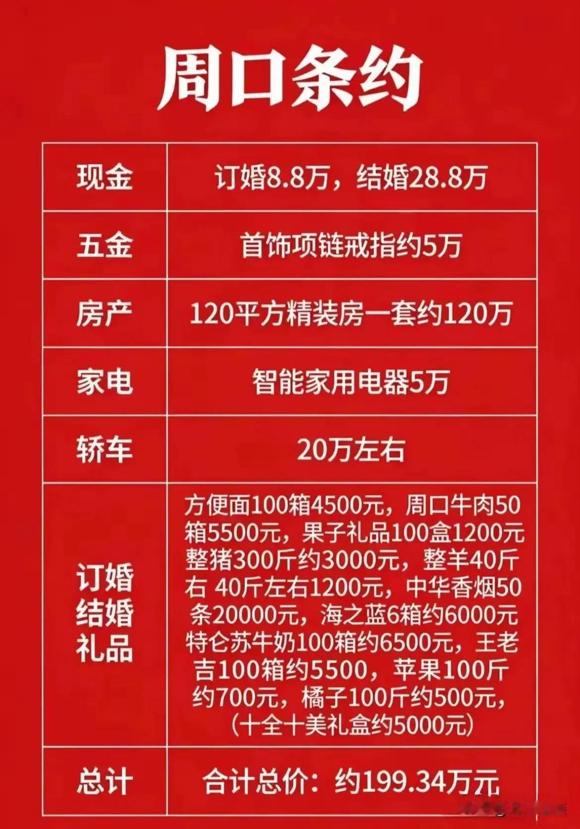 周口的父老乡亲们，我想知道这张图里面的内容，属实吗？
    无意中看到河南周口