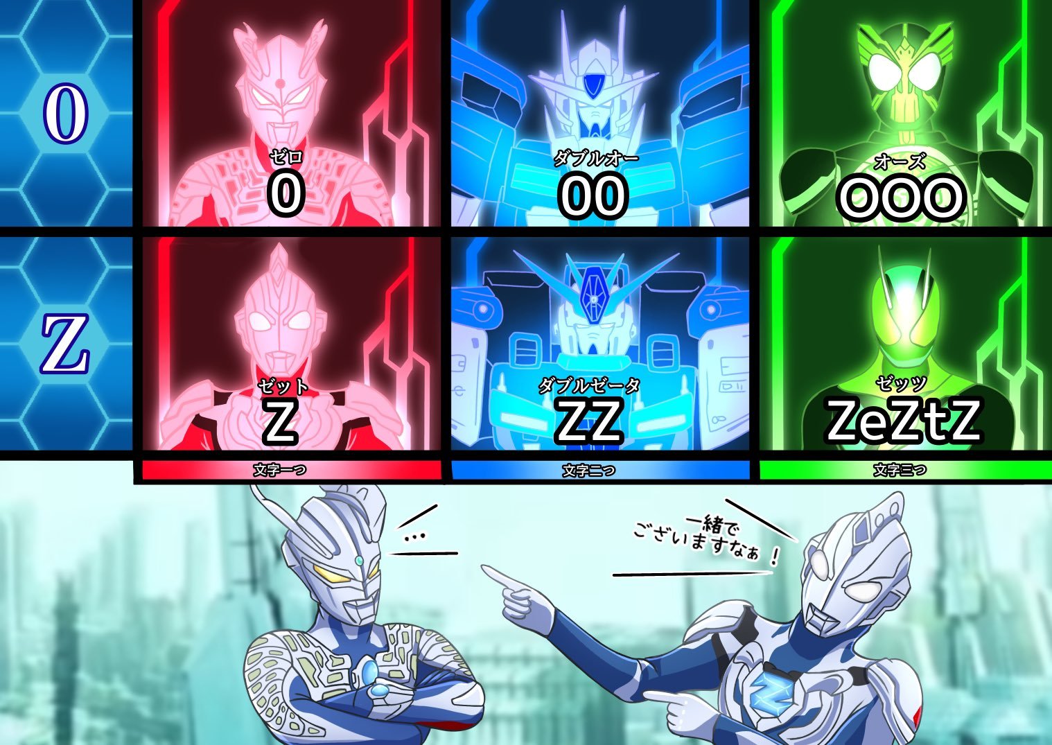 0→00→000Z→ZZ→ZeZtZ（via エクストリームちくわ）高达 ​​​