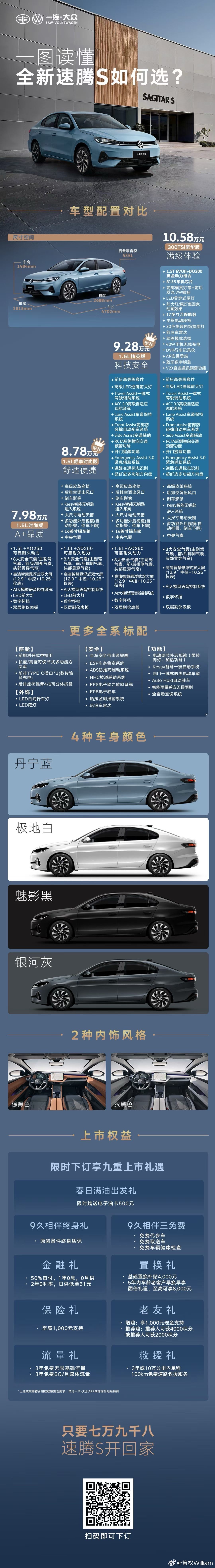 只要七万九千八 速腾S开回家一图读懂全新速腾S 如何选