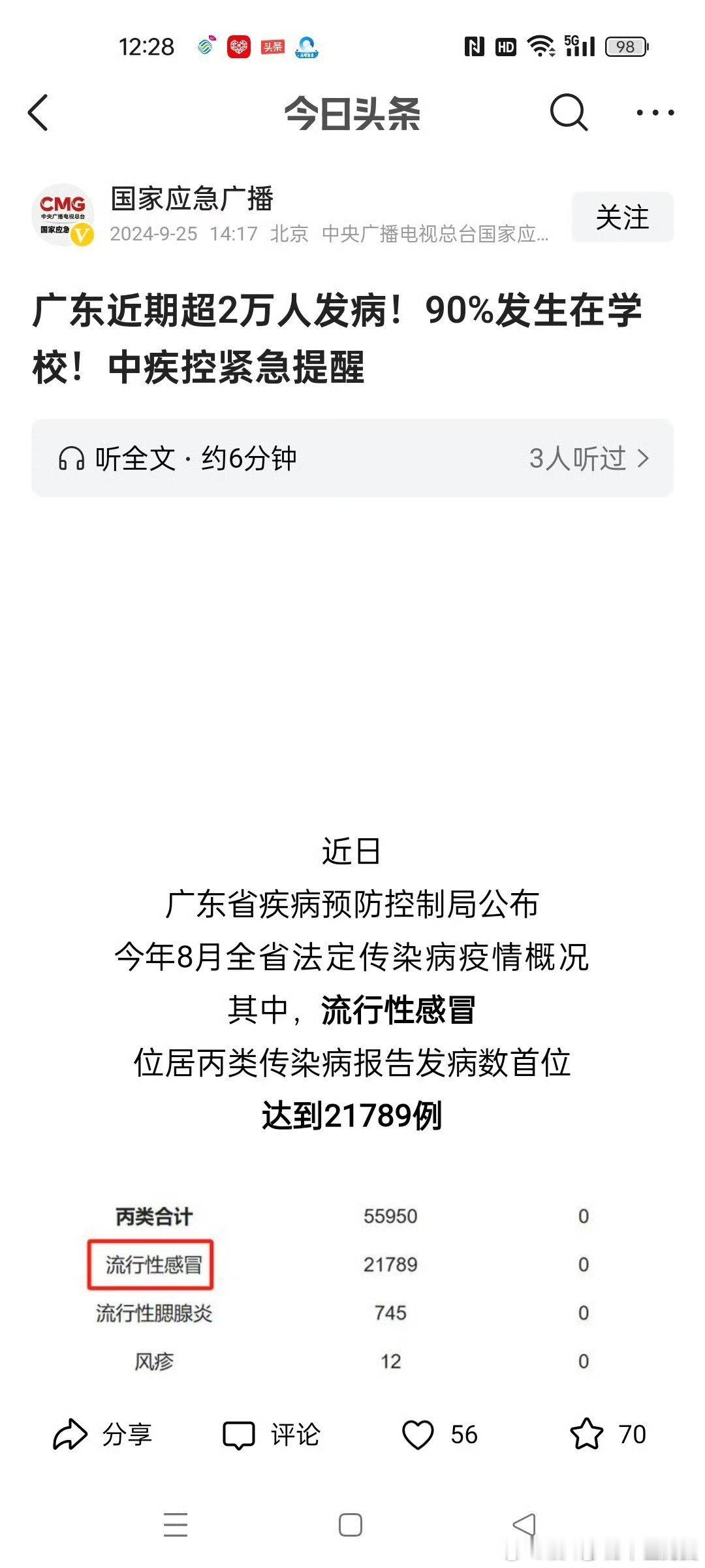 这波流感，老肥猫已经第一时间归纳了病因病机及治疗的医案以发热头痛为主，咳嗽少，一