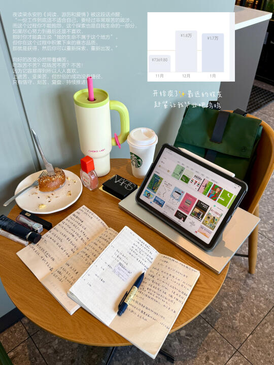星巴克写稿、关于副业、钞票是最扎实的避风港