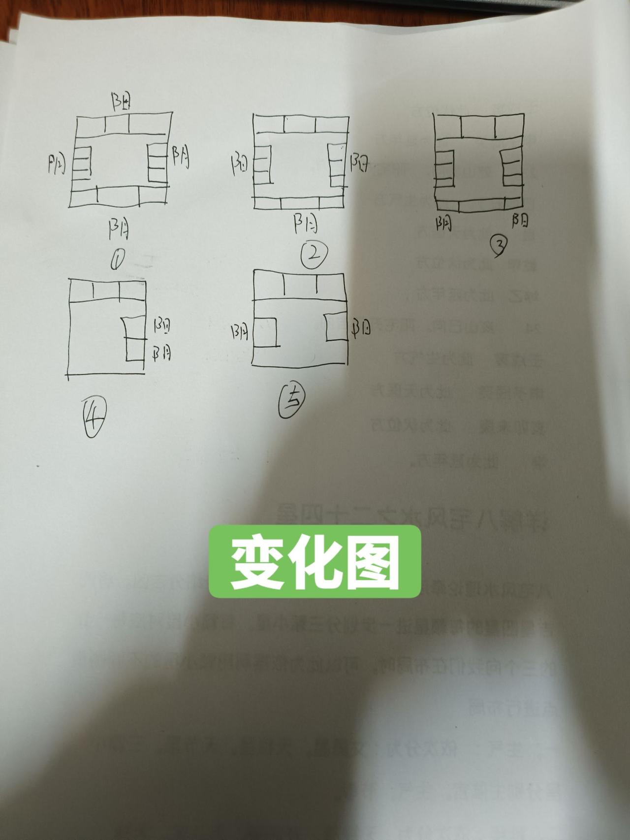 只有相对，得有对比才行