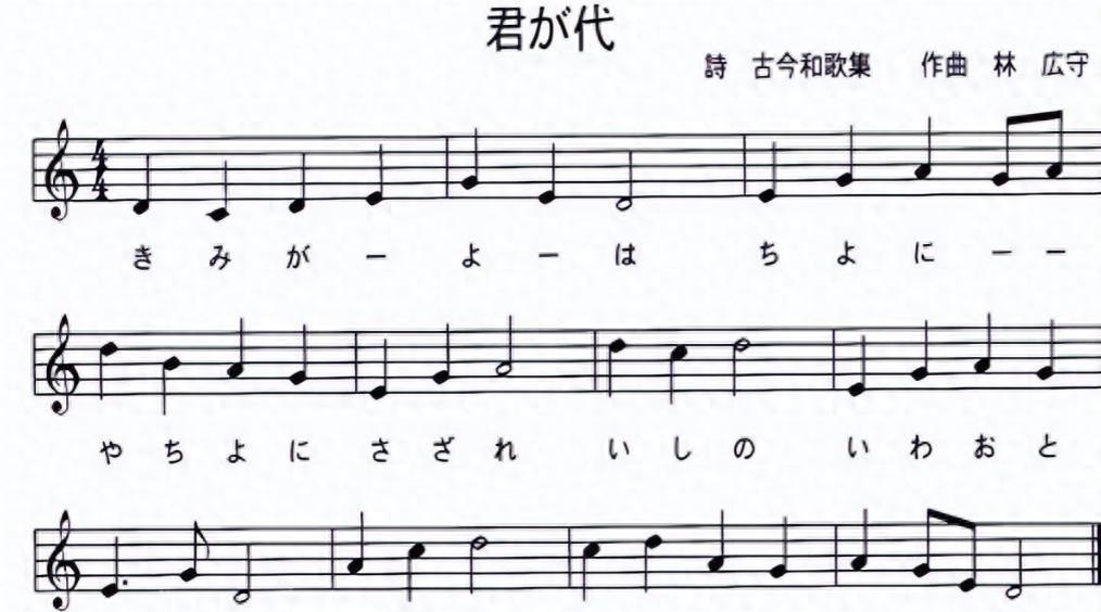 日本国歌其实只有二十八个字，翻译成中文后才明白日本人国歌里真正表达了什么内容？