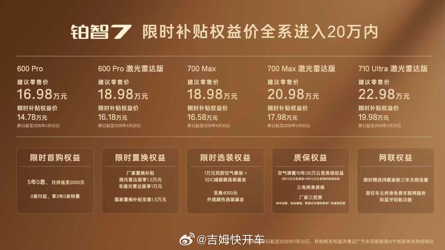 铂智7这个价格真没法喷，一台C级车权益吃下来干到15万内了！铂智7大v聊车