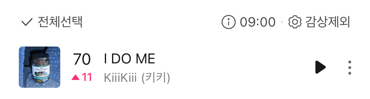 KiiiKiii《I DO ME》获MelOn Top100榜单70位！ 