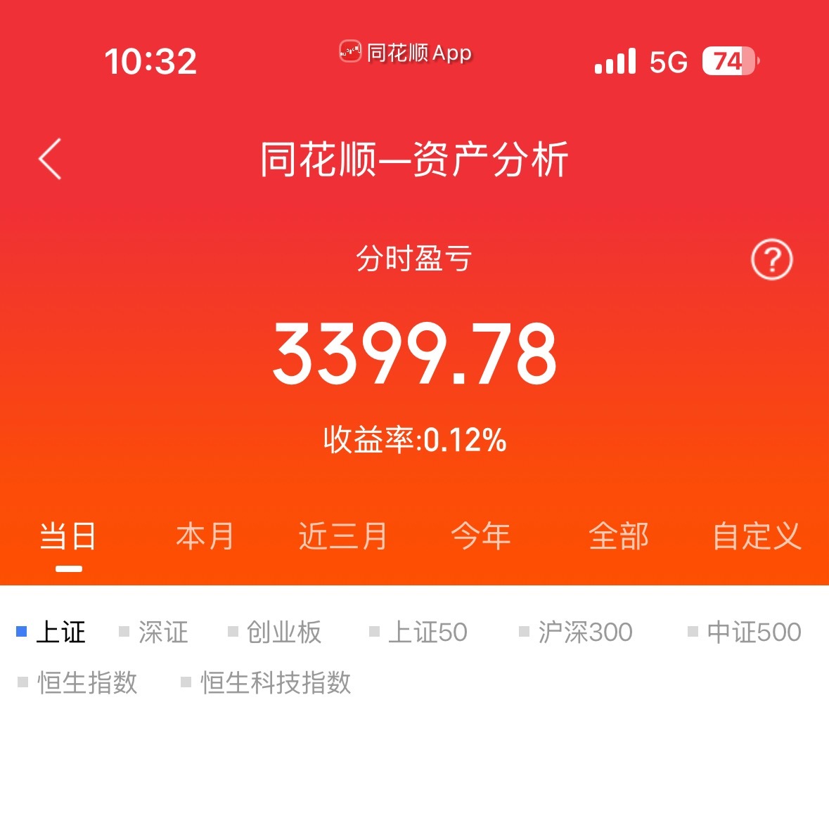 这买电脑也不够啊，主力 