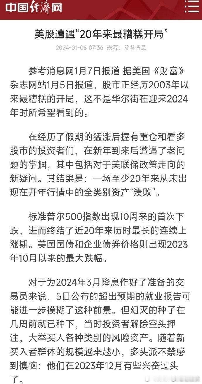 美股遭遇20年来最糟糕开局！ ​​​