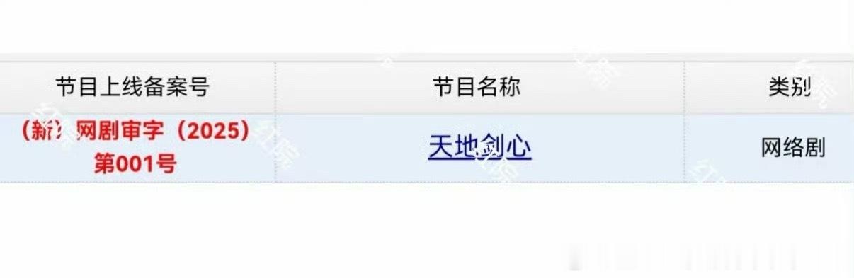 成毅、李一桐 的《狐妖小红娘王权篇》改名《天地剑心》今日过审下证🎉 ​​​