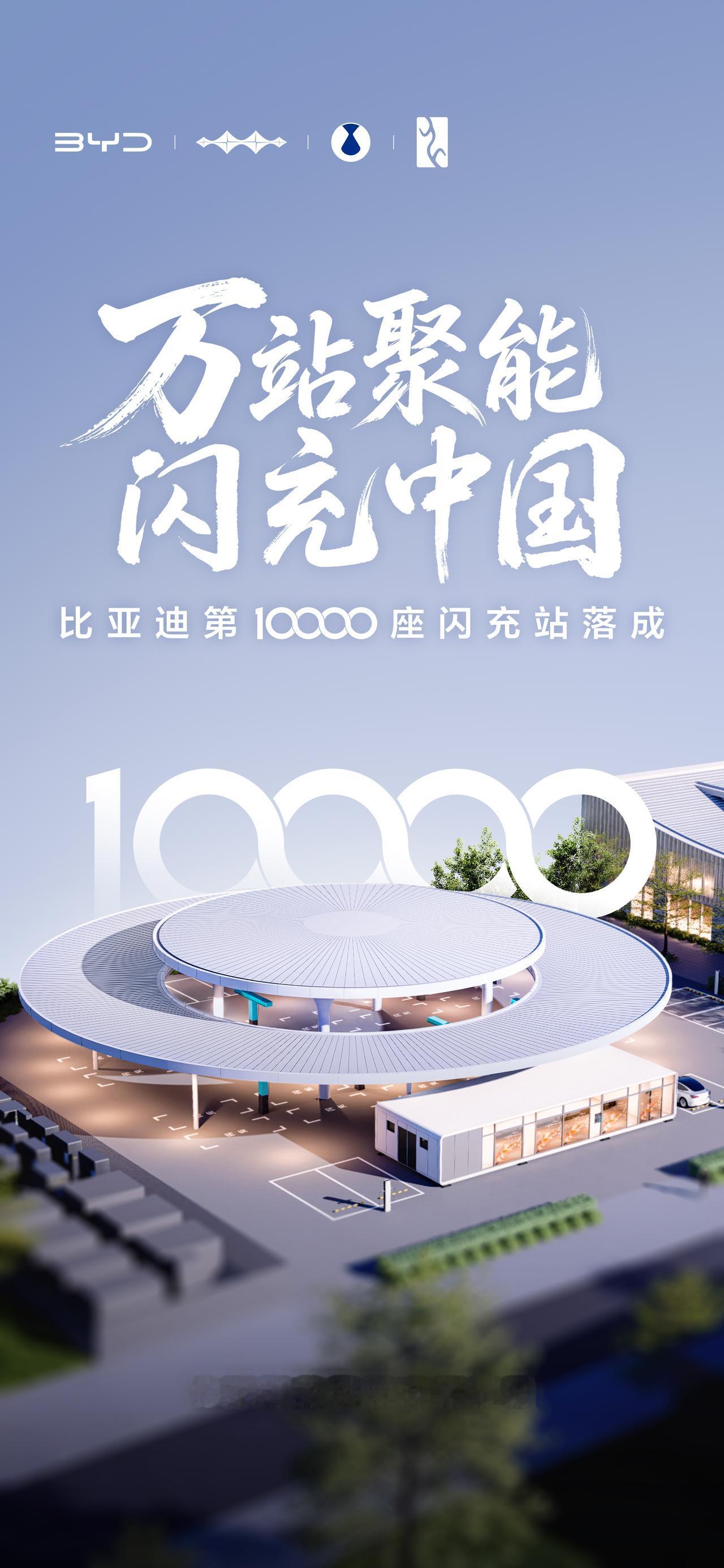 比亚迪第10000座闪充站正式落成！从第1座到突破万站只用了半年多，单7到8月两